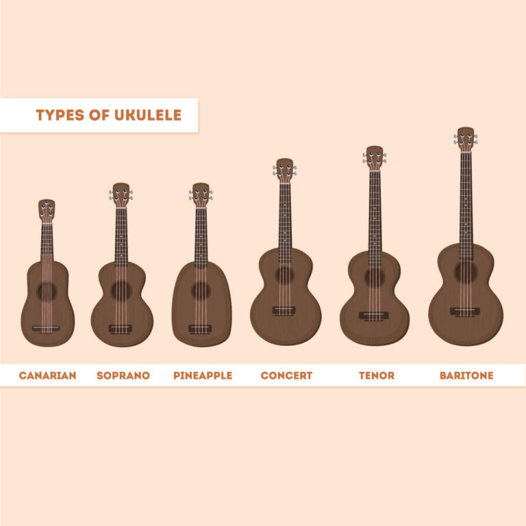 8 Ukulele Sizes You Need to Know Before Your Purchase One